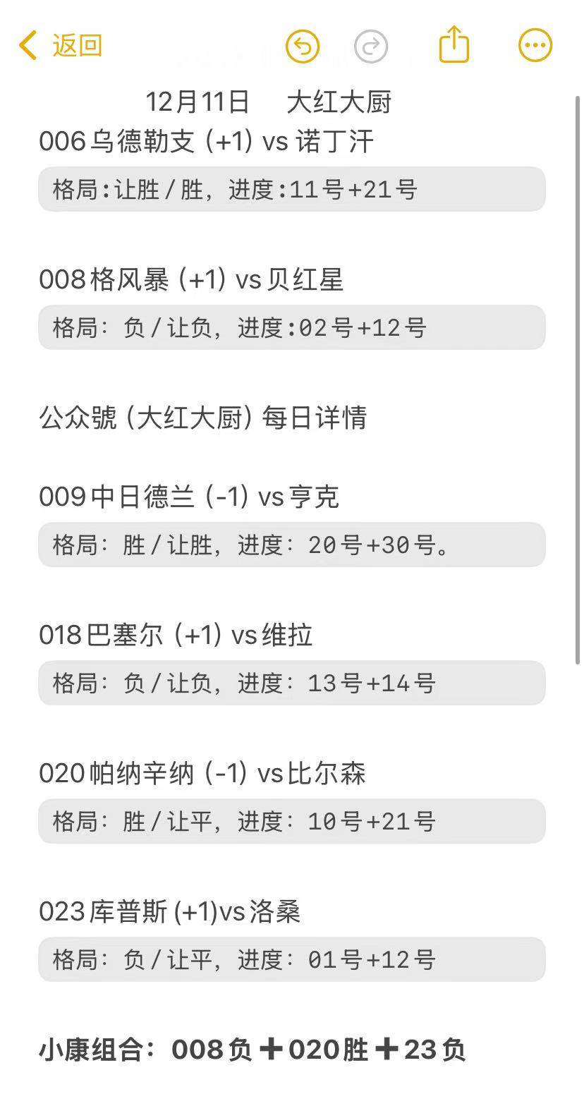 欧罗巴：维戈塞尔塔VS博洛尼亚前瞻
